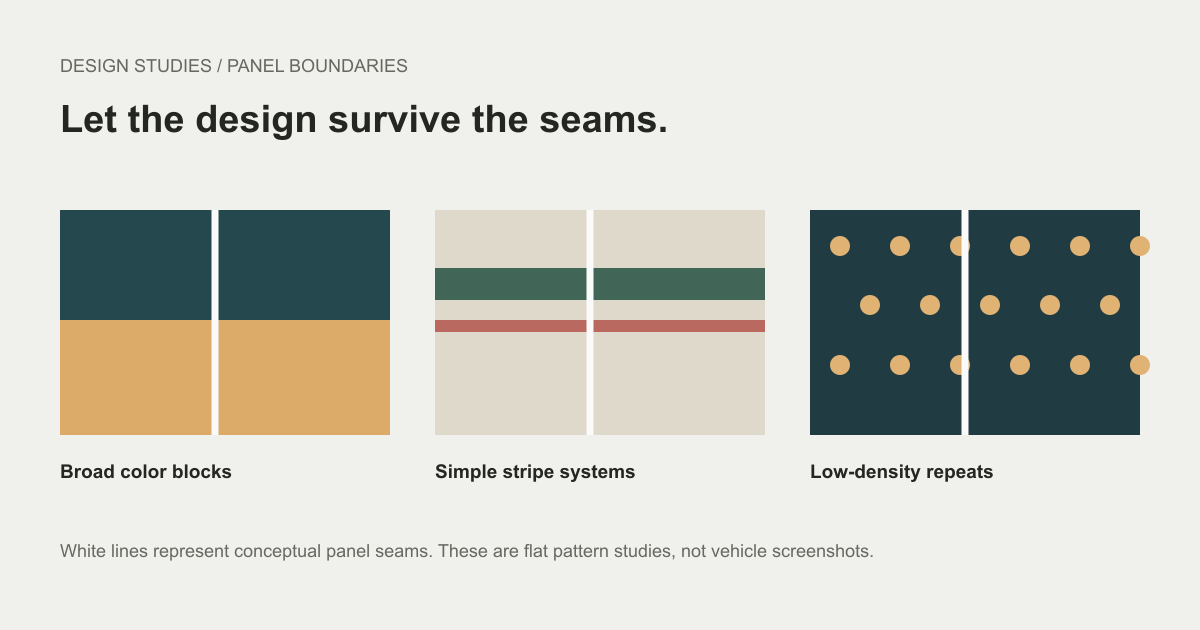 Original flat pattern studies showing color blocks, stripes and repeated shapes separated by panel seams